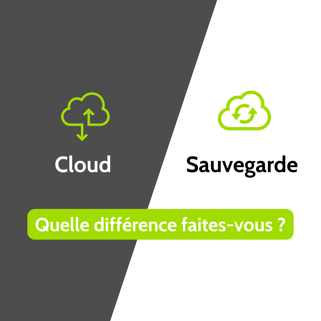 Cloud et Sauvegarde – quelle est la réelle différence ?